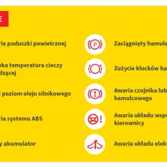 Co oznaczają kontrolki w Oplu: awaria poduszki, wysoka temp. płynu, niski poziom oleju, awaria ABS, słaby akumulator, hamulec ręczny, zużycie klocków, awaria czujnika hamulców, awaria wspomagania kierownicy, awaria elektroniki.
