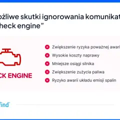 Ikona "check engine" i lista możliwych skutków ignorowania: ryzyko awarii silnika, wysokie koszty naprawy, mniejsze osiągi, większe zużycie paliwa.