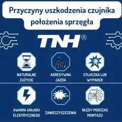 Przyczyny uszkodzenia czujnika położenia pedału sprzęgła: zużycie, agresywna jazda, stłuczka, awaria elektryczna, zanieczyszczenia, błędy montażu.