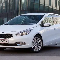 Tanie auto z automatem do 15 tys: Ranking oraz Opinie Ekspertów