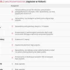 Jak wygląda przykładowy raport samochodowy? Przykłady i Wzory Dokumentów