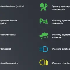 Światła drogowe: Jak włączyć oraz Prawidłowo Używać Świateł w Aucie