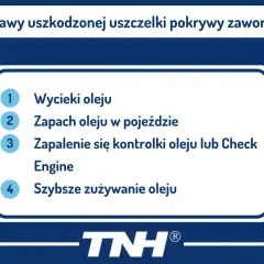 Objawy uszkodzonej uszczelki pod pokrywą zaworów: wycieki oleju, zapach oleju, kontrolka oleju, szybsze zużycie oleju.