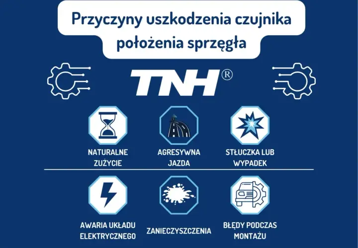 Przyczyny uszkodzenia czujnika położenia pedału sprzęgła: zużycie, agresywna jazda, stłuczka, awaria elektryczna, zanieczyszczenia, błędy montażu.