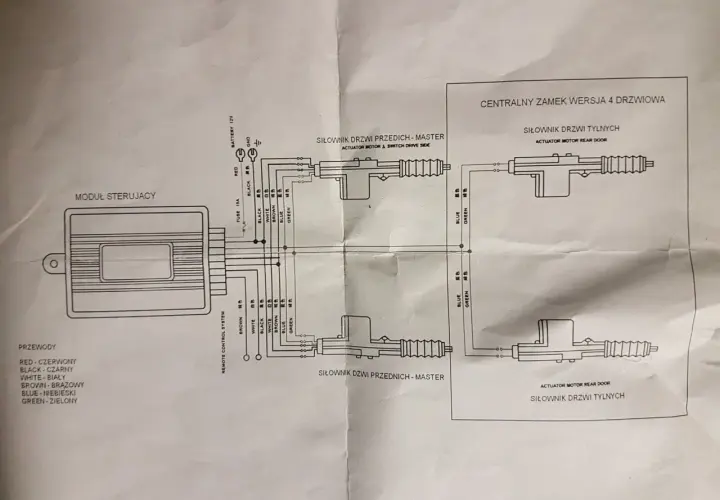 Schemat podłączenia uniwersalnego sterownika centralnego zamka do 4 drzwi. Widać moduł sterujący, siłowniki drzwi przednich i tylnych, oraz przewody.