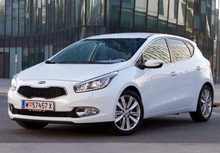 Tanie auto z automatem do 15 tys: Ranking oraz Opinie Ekspertów