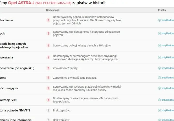 Jak wygląda przykładowy raport samochodowy? Przykłady i Wzory Dokumentów