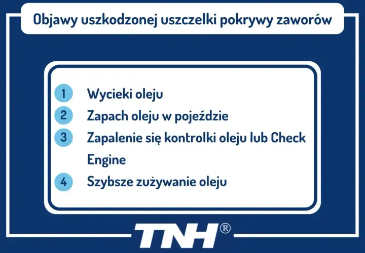 Objawy uszkodzonej uszczelki pod pokrywą zaworów: wycieki oleju, zapach oleju, kontrolka oleju, szybsze zużycie oleju.