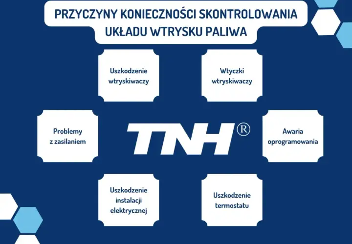Przyczyny konieczności kontroli układu wtrysku paliwa: uszkodzenie wtryskiwaczy, wtyczki, problemy z zasilaniem, awaria oprogramowania, uszkodzenie instalacji elektrycznej, uszkodzenie termostatu.