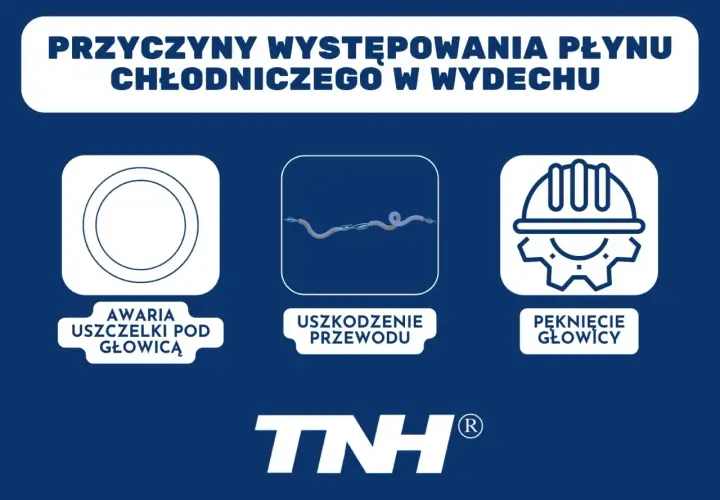 Przyczyny wycieku płynu chłodniczego: awaria uszczelki pod głowicą, uszkodzenie przewodu, pęknięcie głowicy.