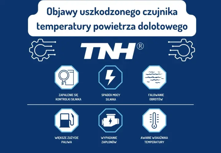 Objawy uszkodzonego czujnika temperatury powietrza dolotowego: kontrolka silnika, spadek mocy, falowanie obrotów, większe zużycie paliwa, wypadanie zapłonów, awarie wskaźnika temperatury.