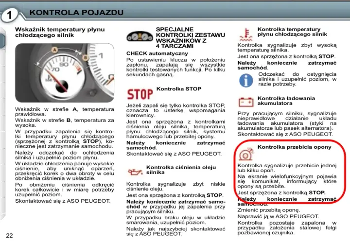 Jakie komunikaty pokazuje wyświetlacz Peugeot 407? Praktyczne wyjaśnienia