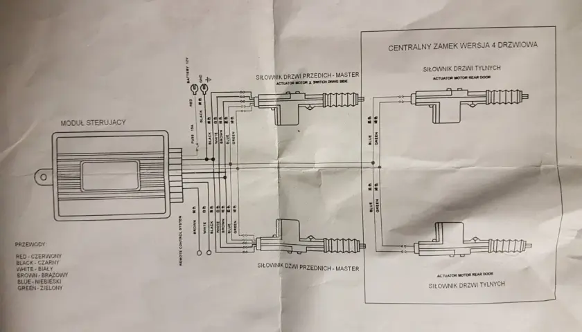 Schemat podłączenia uniwersalnego sterownika centralnego zamka do 4 drzwi. Widać moduł sterujący, siłowniki drzwi przednich i tylnych, oraz przewody.
