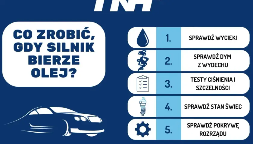 Co zrobić, gdy silnik bierze olej, ale nie kopci? Sprawdź wycieki, dym z wydechu, ciśnienie, świece i pokrywę rozrządu.