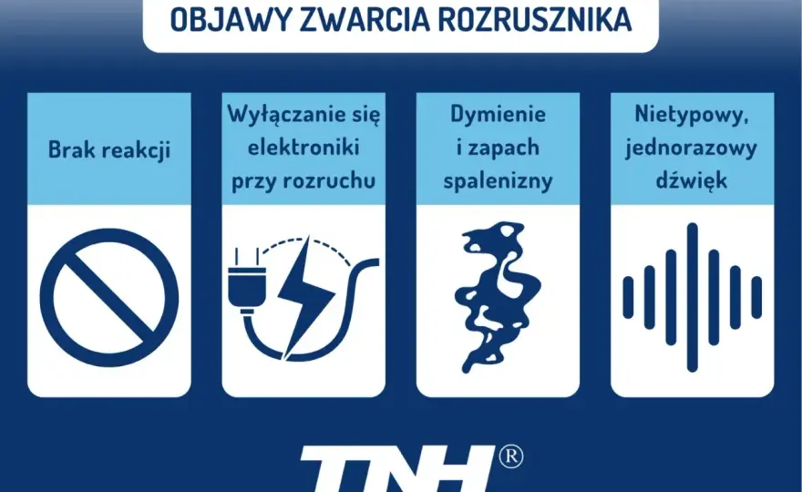 Zwarcie rozrusznika: objawy, przyczyny i jak to naprawić?