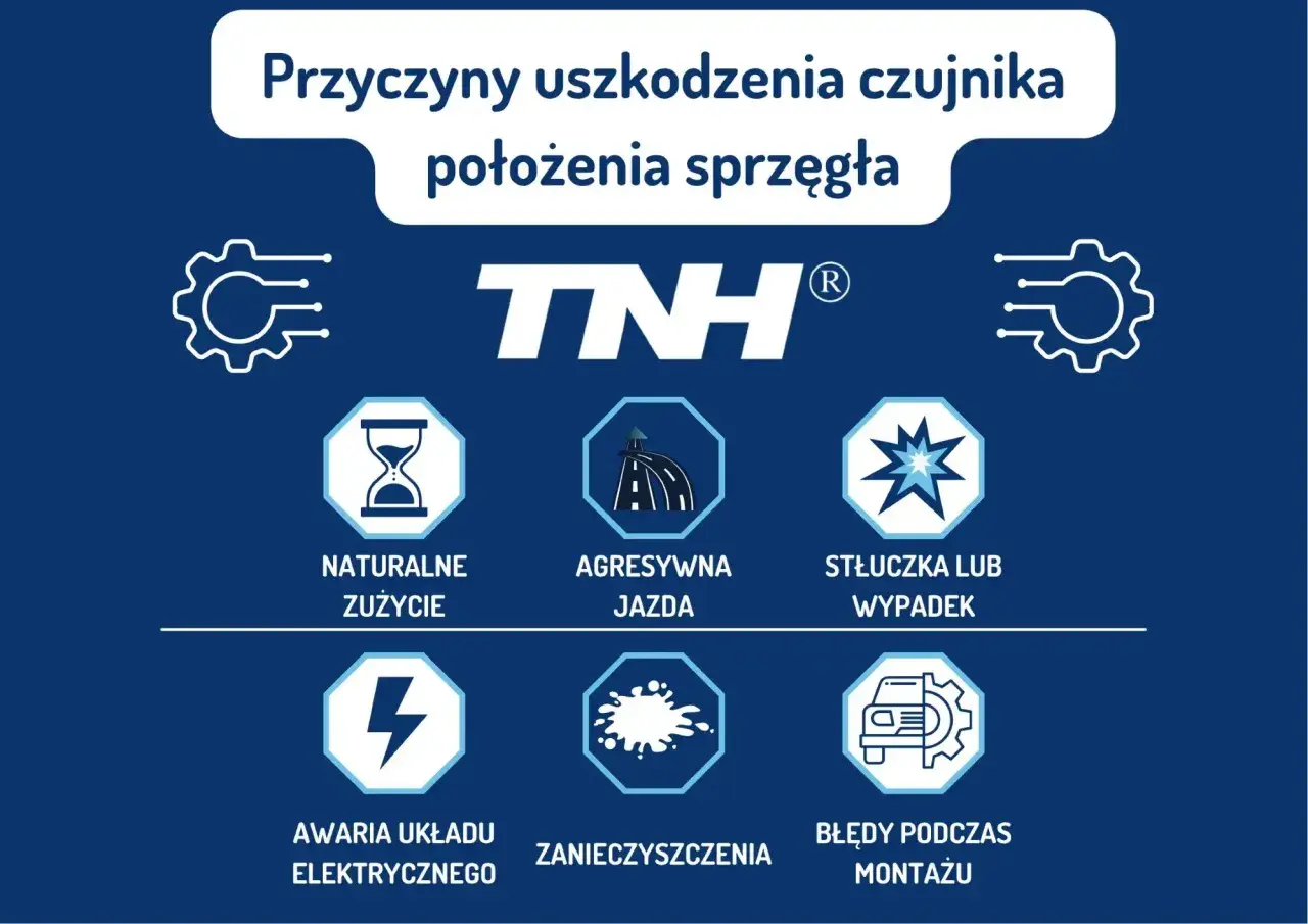 Przyczyny uszkodzenia czujnika położenia pedału sprzęgła: zużycie, agresywna jazda, stłuczka, awaria elektryczna, zanieczyszczenia, błędy montażu.