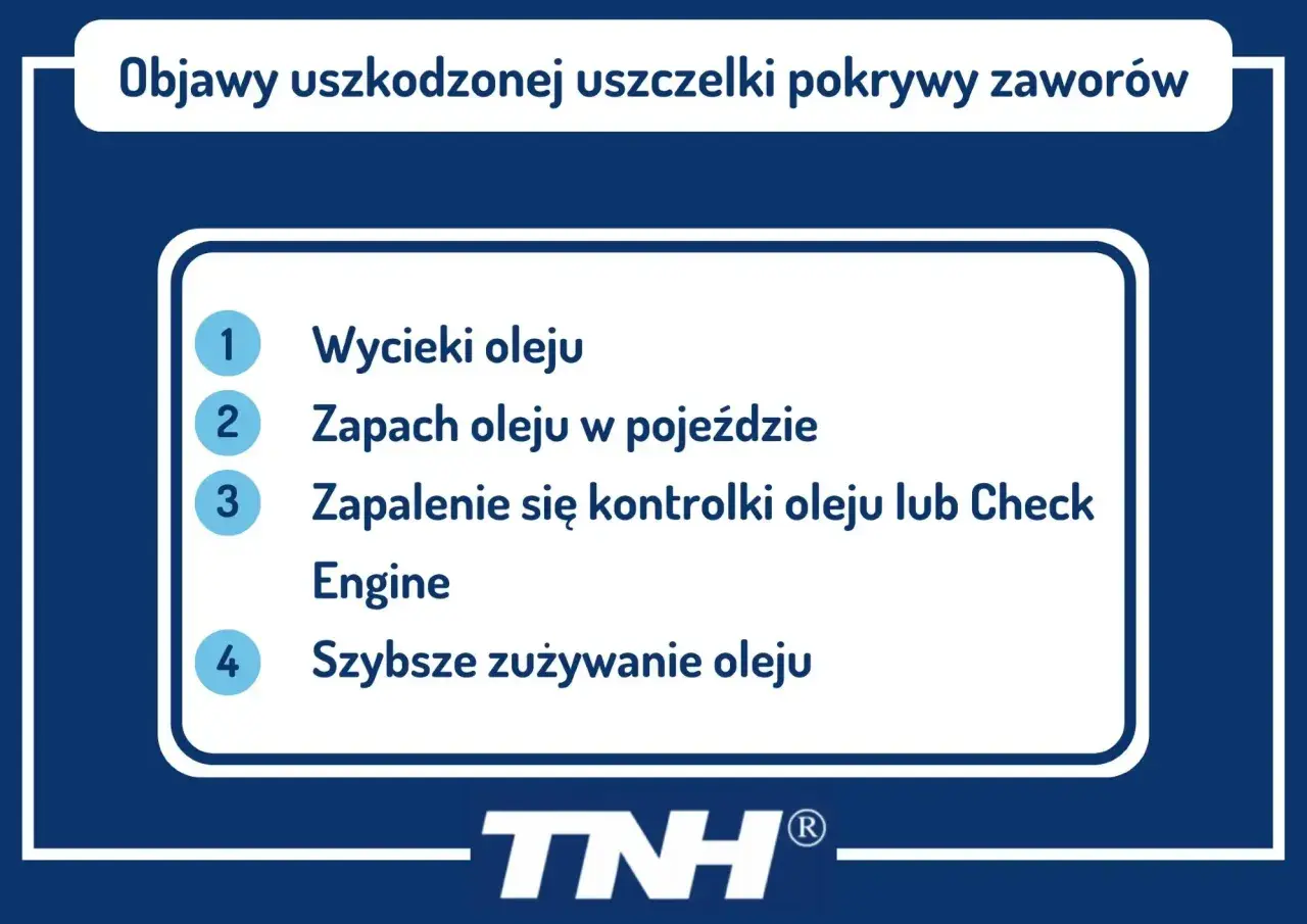 Objawy uszkodzonej uszczelki pod pokrywą zaworów: wycieki oleju, zapach oleju, kontrolka oleju, szybsze zużycie oleju.