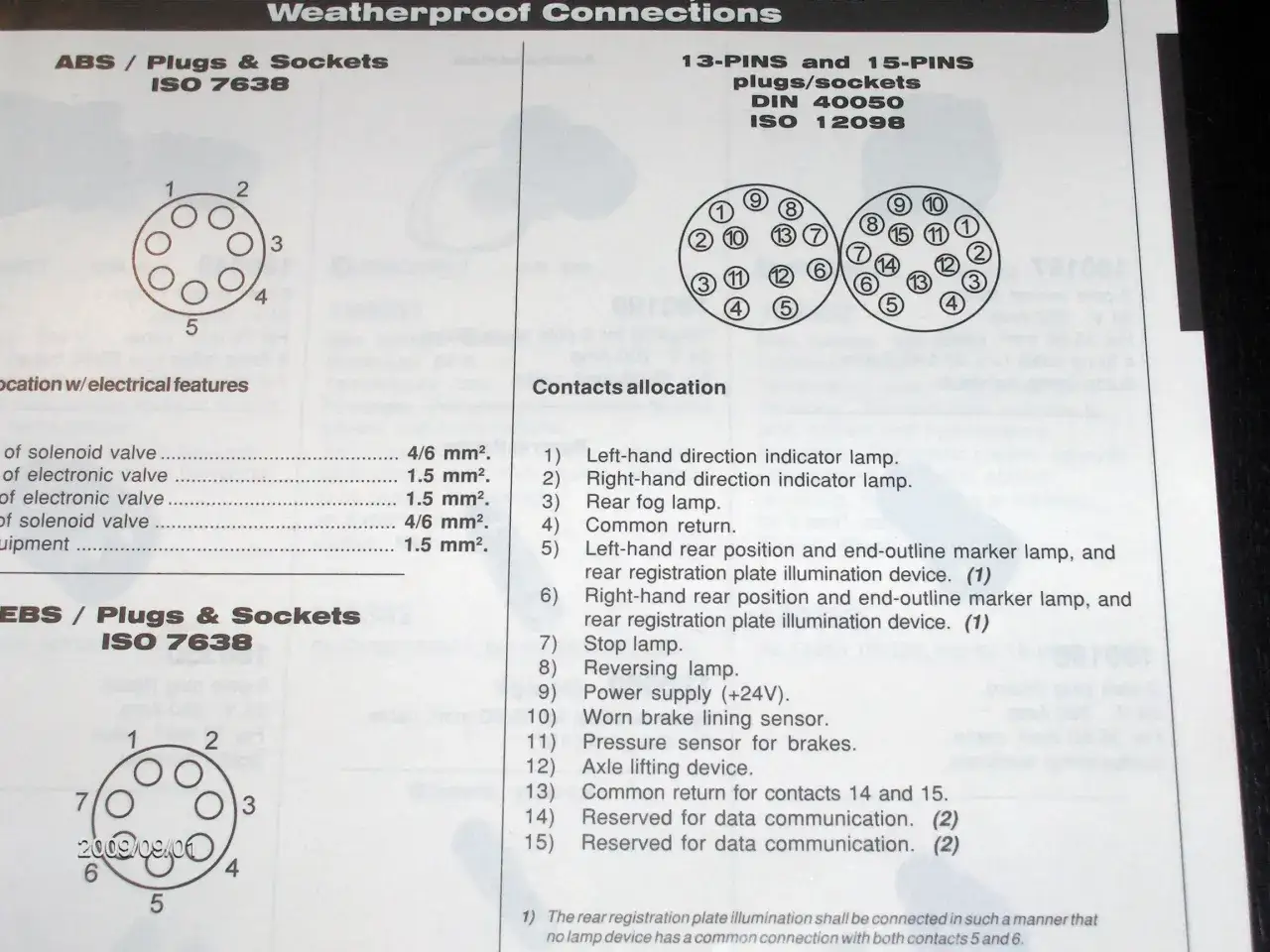 Schemat gniazda samochodowego ISO 7638 z opisem pinów.