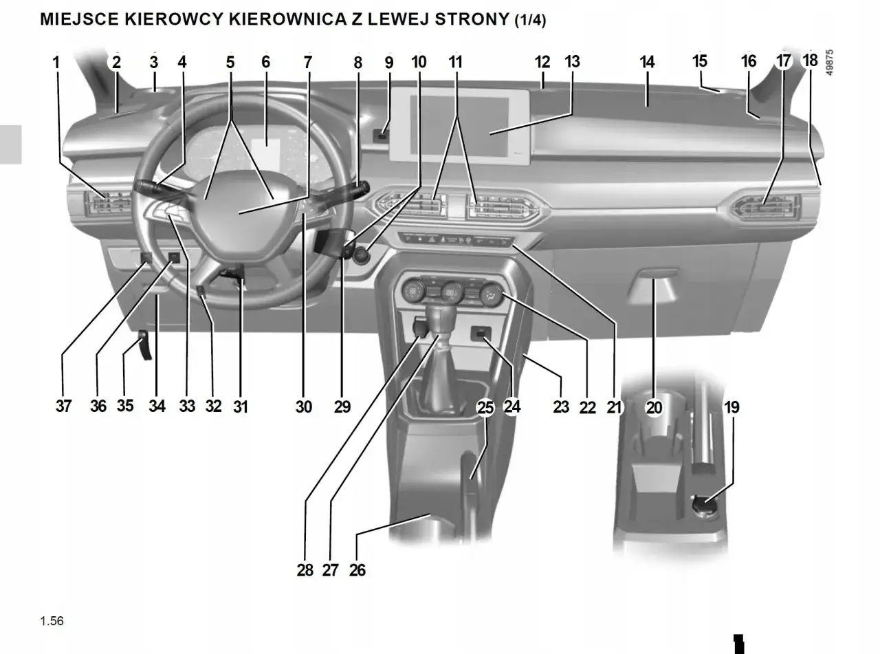 Schemat wnętrza Dacia Sandero Stepway, z numerowanymi elementami, pomocny przy korzystaniu z instrukcji obsługi po polsku.