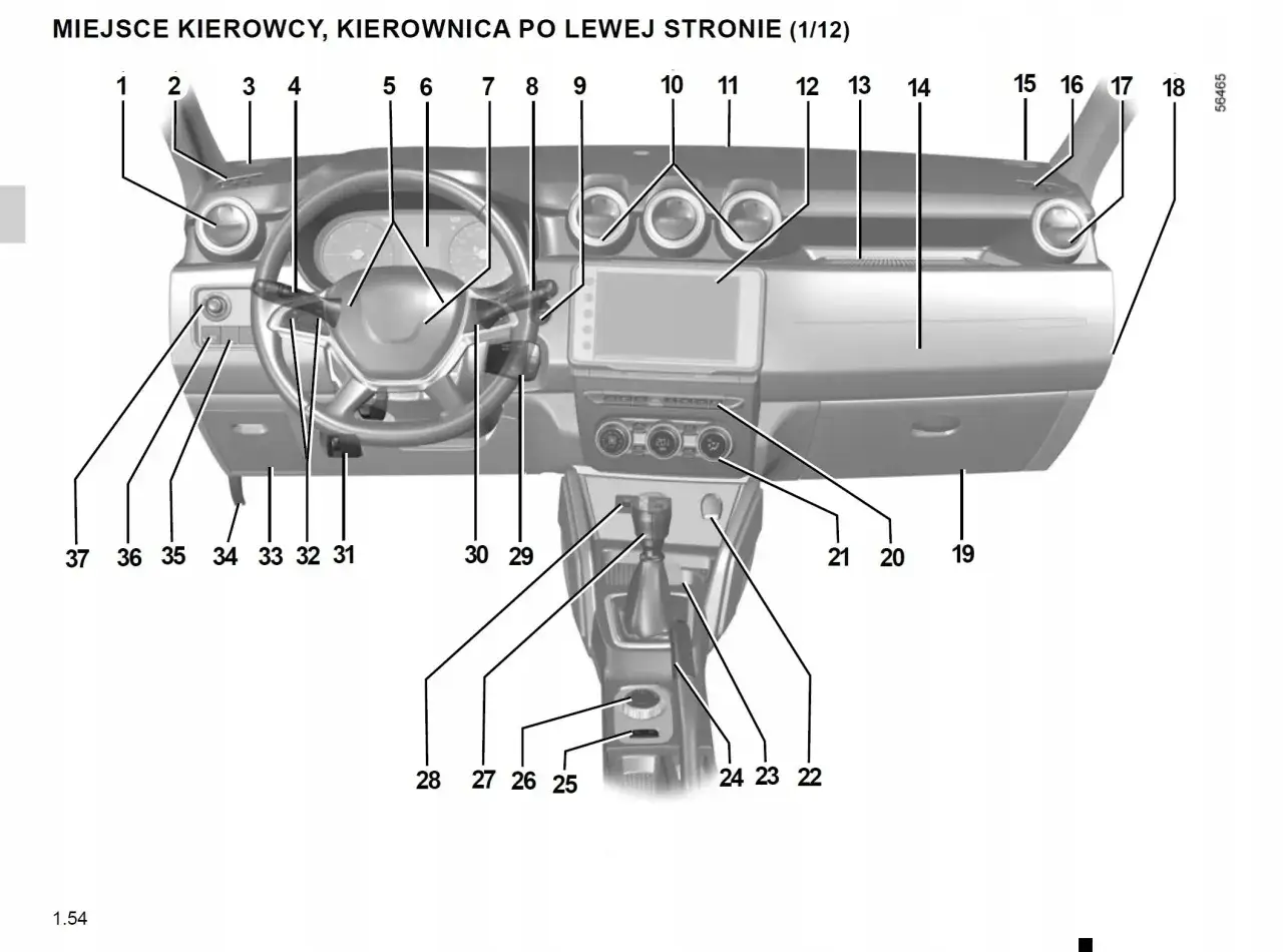 Schemat deski rozdzielczej Dacia Duster. Instrukcja po polsku pokazuje rozmieszczenie elementów, np. kierownicy, nawiewów, ekranu multimediów i dźwigni zmiany biegów.