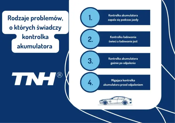 Rodzaje problemów z autem: kontrolka akumulatora zapala się, świeci, gaśnie lub migająca kontrolka akumulatora przed odpaleniem.